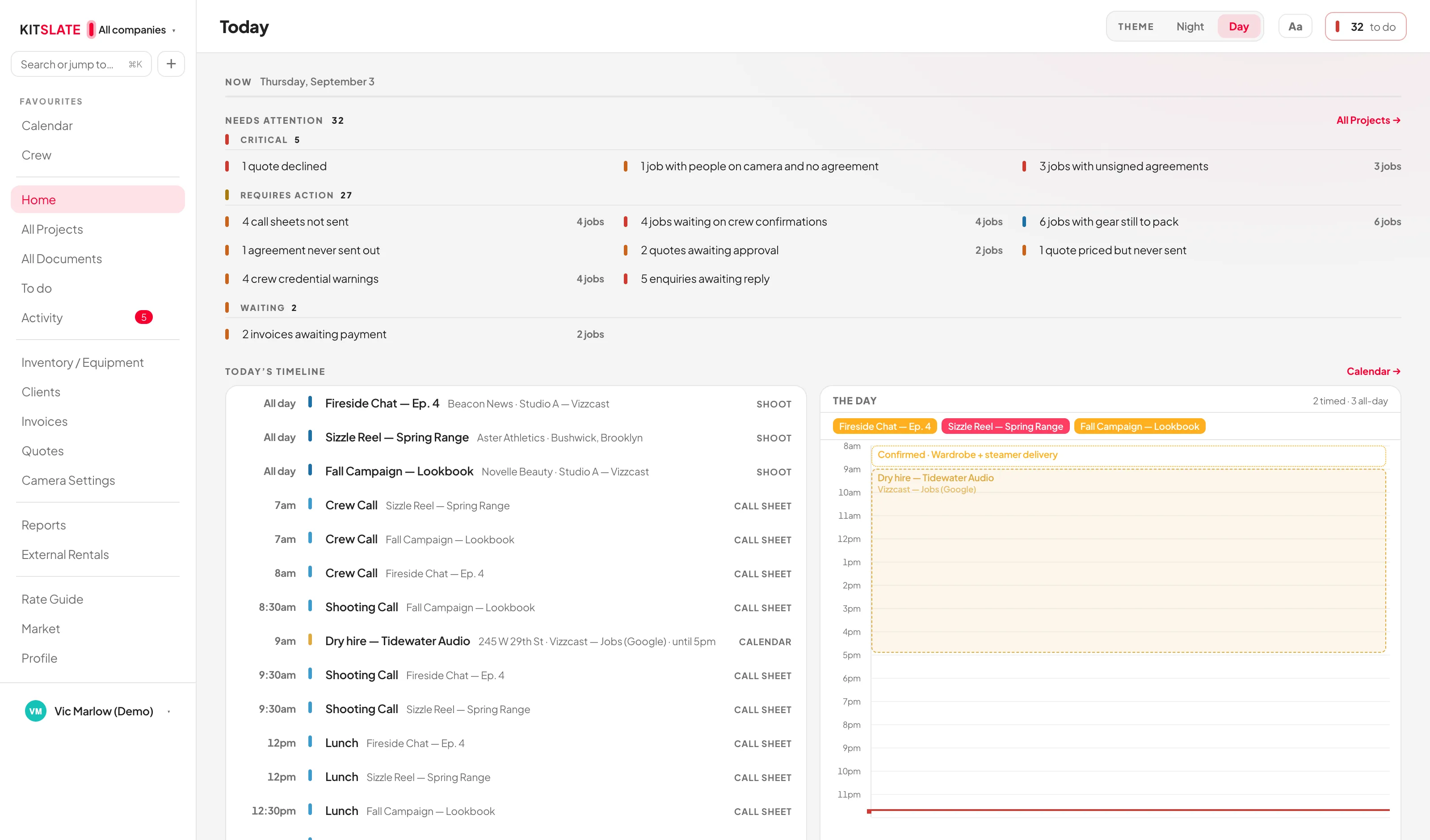 The KitSlate Today screen: a NOW counter strip grouped into Operations, Inventory and Communications; a Needs Attention block split into Critical, Requires action and Waiting bands; a Today's Timeline card listing the day by time; and an Active Productions list.