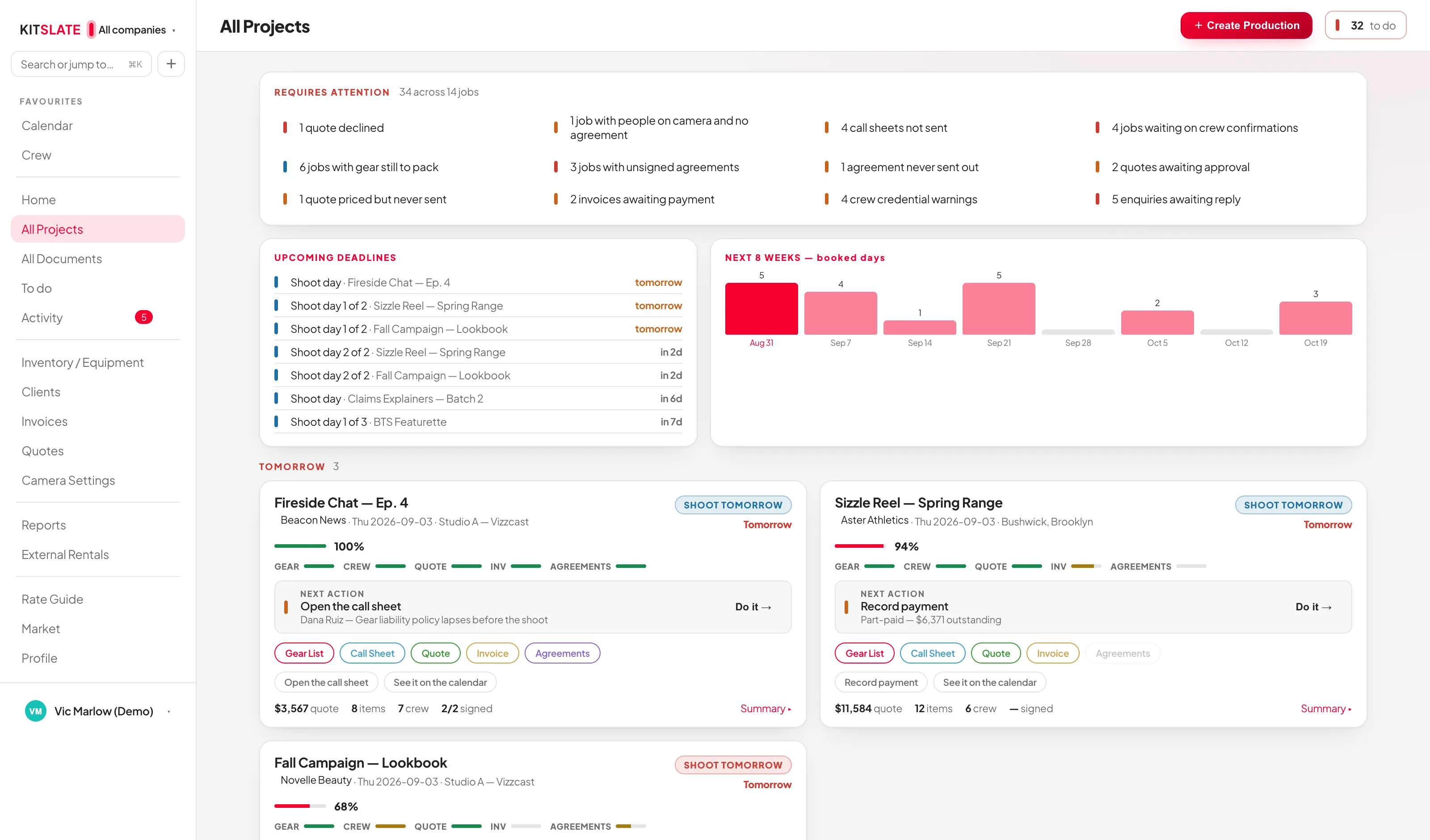 The All Projects dashboard: a REQUIRES ATTENTION panel across the top listing pooled blockers, then job cards grouped under date headings, each card carrying a status pill, a percentage, five document tracks and a NEXT ACTION strip.