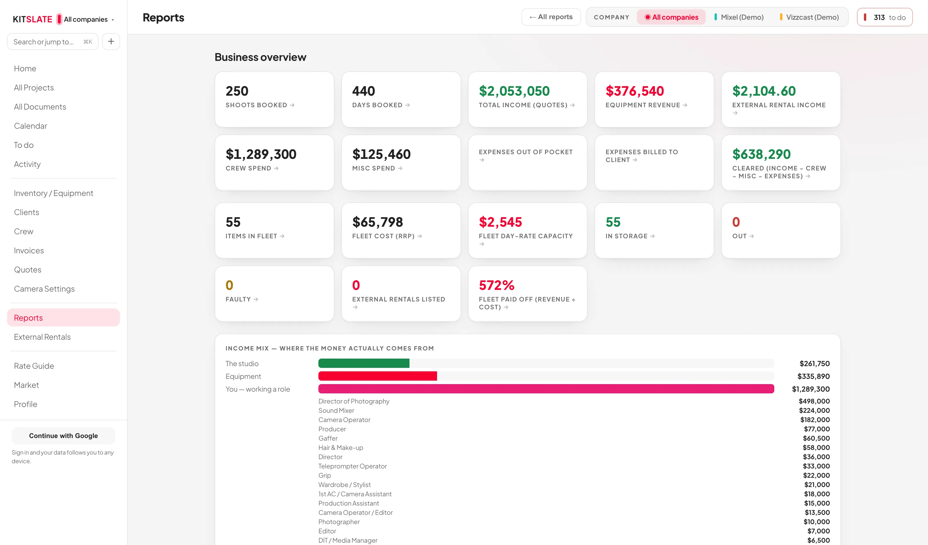 The Reports hub showing report cards grouped under money, equipment and crew headings, with a company filter above.